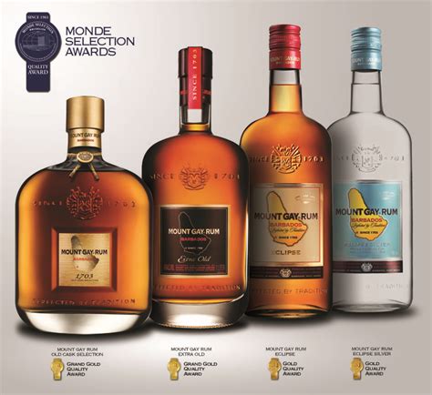 Ром Маунт Гай Mount Gay описание история и виды марки