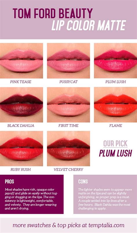 Round-up: Tom Ford Lip Color Matte Overview & Thoughts | Lip colors ...