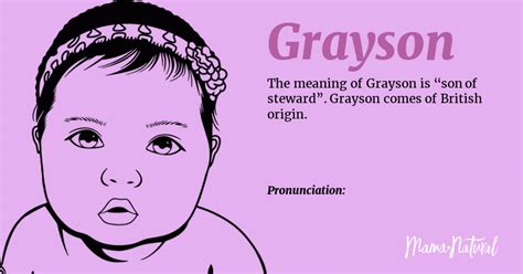 Grayson Name Meaning Origin Popularity Girl Names Like Grayson