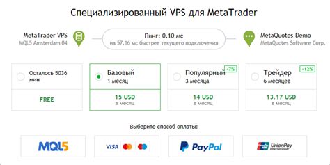 Выделение сервера Виртуальный хостинг для круглосуточной работы