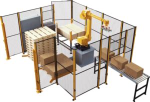 Robotic Palletizing Automation Cell Simplimatic Automation