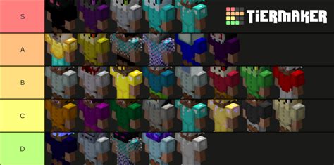 Skyblock armor Tier List (Community Rankings) - TierMaker