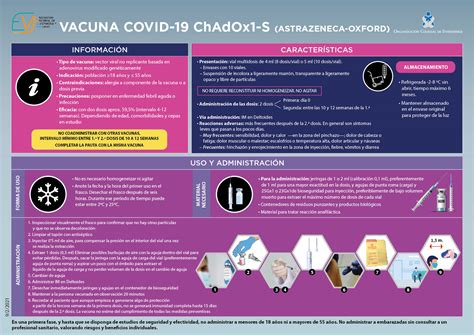 El Cge Y Anenvac Explican Todas Las Claves De La Vacuna De Astrazeneca