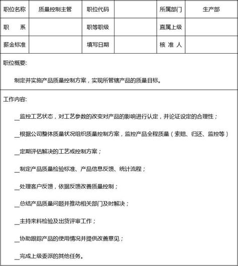 质量控制主管岗位任职标准即职位说明书淘宝 Word文档在线阅读与下载 无忧文档