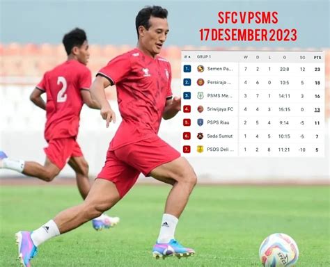 Sriwijaya FC Lawan PSMS Medan Skenario Lolos Ke Babak 12 Besar Liga 2