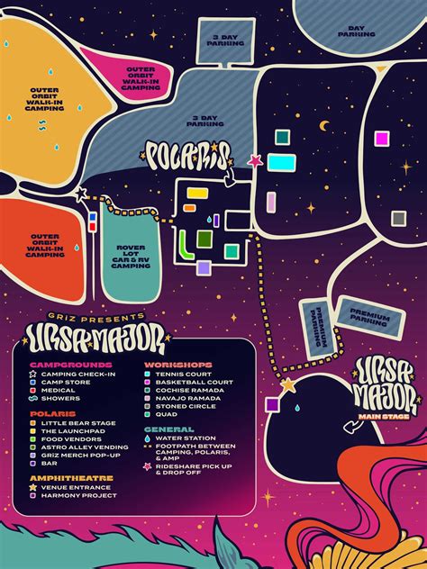 Ursa Major Site Map — GRiZ