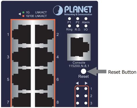 Planet Igs Industrial L Multi Port Gigabit Managed Switch