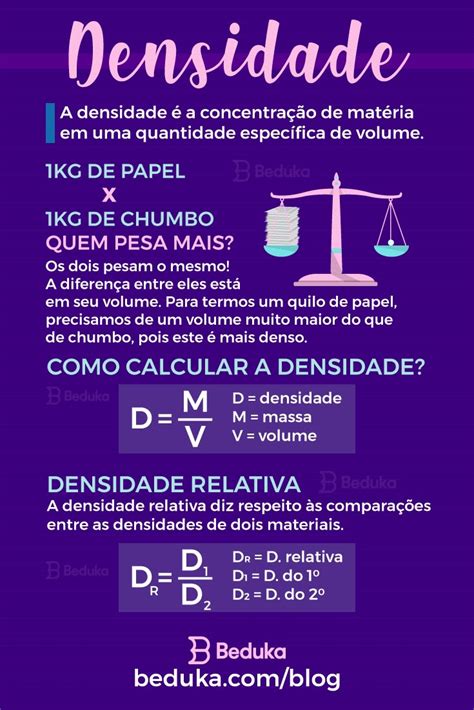 Densidade É De Fisica Ou Quimica - O QUE É DENSIDADE? | Planos de estudo enem, Ensino de química, Métodos ...
