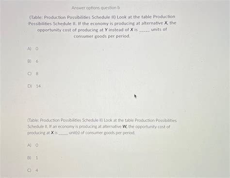 Solved Answer options question b(Table: Production | Chegg.com 