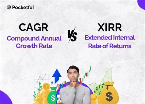 XIRR Vs CAGR Investment Return Metrics Pocketful