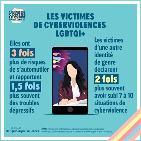 Féministes contre le cyberharcèlement