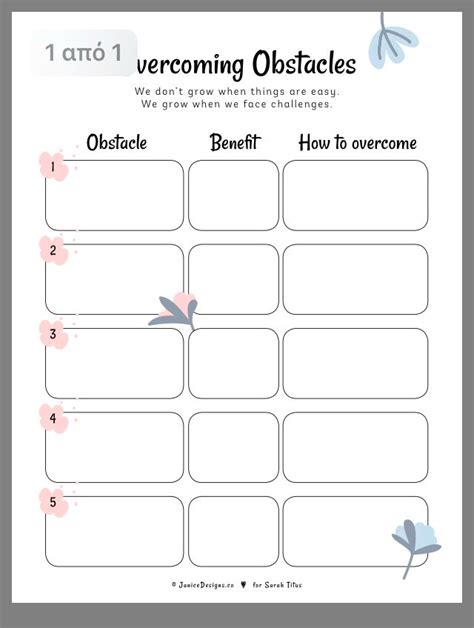 Overcoming Adversity Worksheet