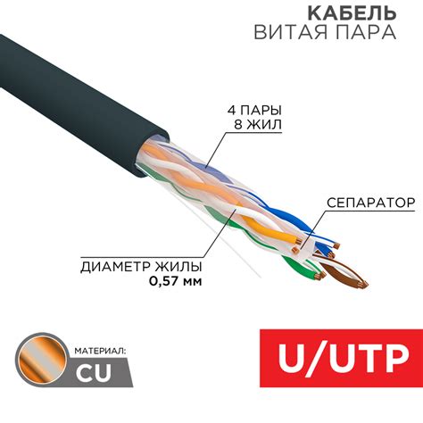 Кабель витая пара U/UTP, CAT 6, PE, 4PR, 23AWG, OUTDOOR, SOLID, черный ...