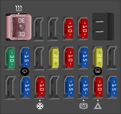 Diagrama De Fusibles Mazda B2200 1998 Opinautos