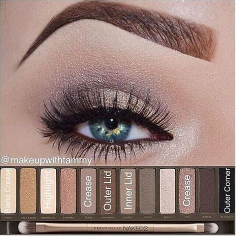 New Ways To Use Your Cult Classic Naked Palettes Her Style Code