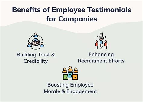 How Employee Testimonials Enhance Your Reputation - Supersourcing