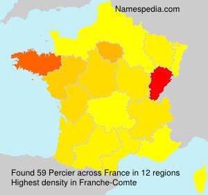 Percier - Names Encyclopedia