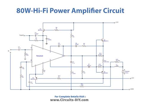 TDA2020 HI FI Power Amplifier 20W To 80W Power Amplifiers Amplifier