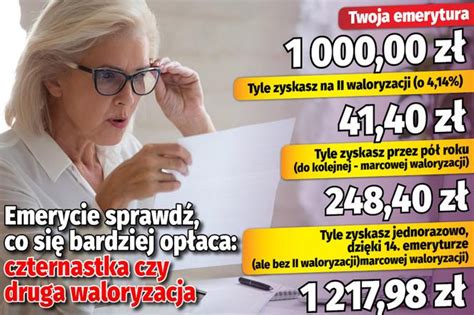 Dwie Waloryzacje Emerytur Zamiast I Emerytury Prezes Zus Prof