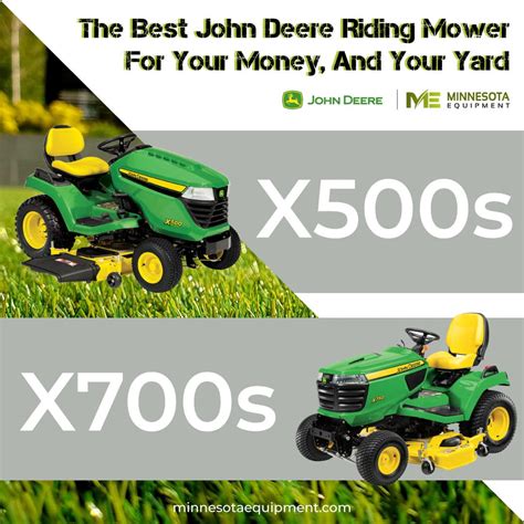 The Best John Deere Riding Mower for your Money, and your Yard ...