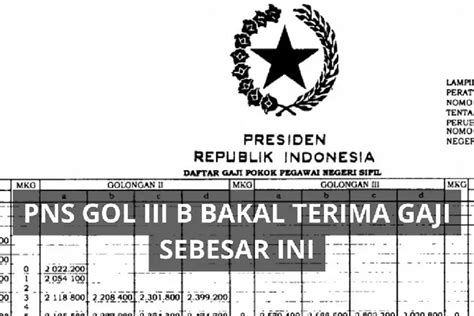 Sujud Syukur PNS Golongan III B Dapatkan Gaji Sebesar Ini Tiap Bulan