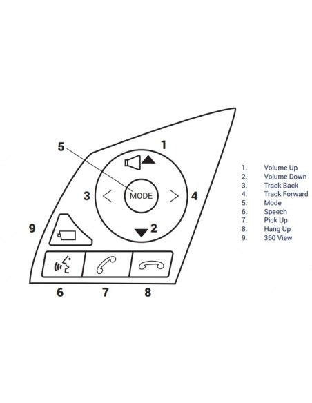 Interface Mandos Volante Mitsubishi Outlander Pajero