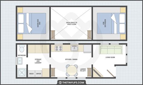 Inspirations For A Tiny House With Two Sleeping Lofts The Tiny Life