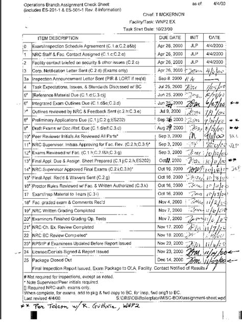 Fillable Online Fillable Online GPC Bylaws Amended 4 11 12 FORM 10 Q