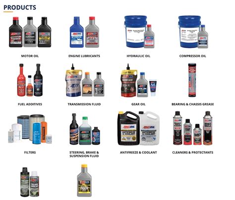 Choosing The Right Amsoil Lubricant For Your Vehicle National Synthetics