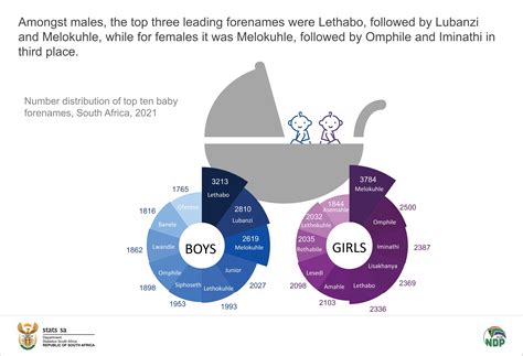Linguists react as the most popular surname in the world shifts 11