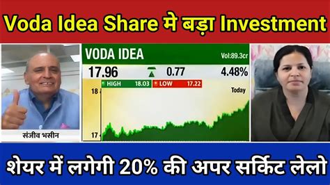 Voda Idea Share Latest News Today Voda Idea Stock News Voda Idea Share