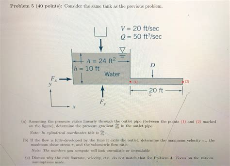 Solved Problem 4 30 Points Consider The Tank Shown Below