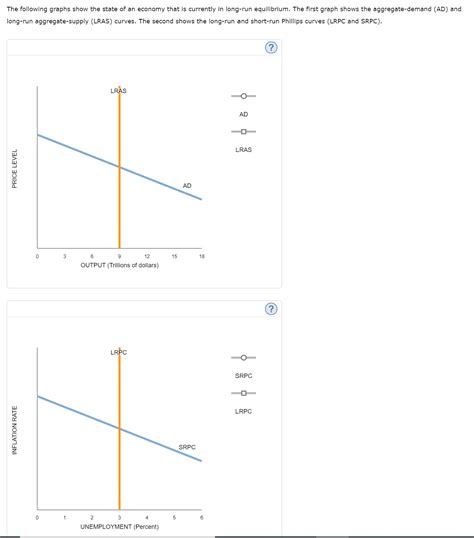 [solved] The Following Graphs Show The State Of An Economy