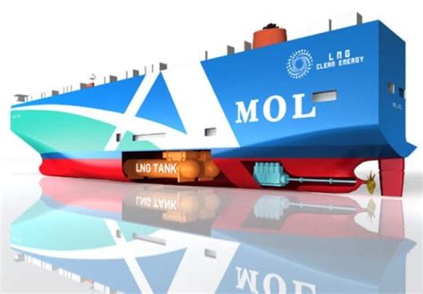 Japan S Mol Reveals More Details On Its Fleet Of Lng Powered Car