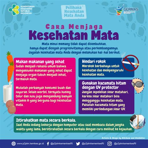 Infografis Rsud Kabupaten Dogiyai