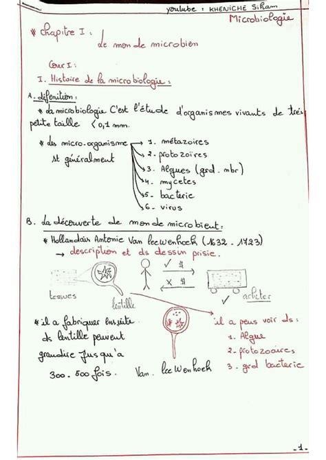 R Sum Microbiologie Studocu