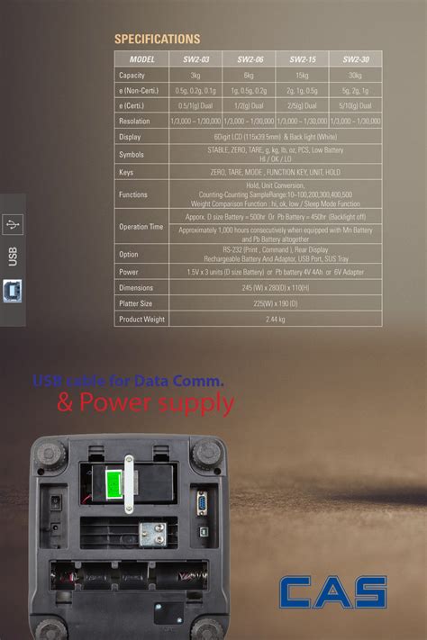 Cas SW-II Series