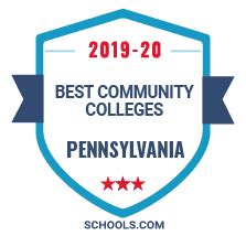 Best community colleges in Pennsylvania | 2019-20