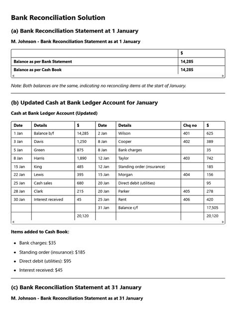 Bank Reconciliation Example with Solution | PDF | Debits And Credits ...