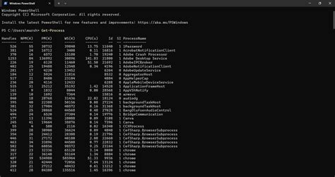 30 Powershell Commands You Must Know Cheat Sheet Included Techopedia