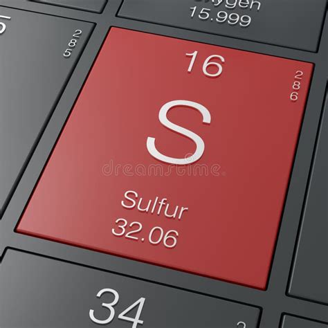 Sulfur Element Symbol Stock Illustration Illustration Of Symbol