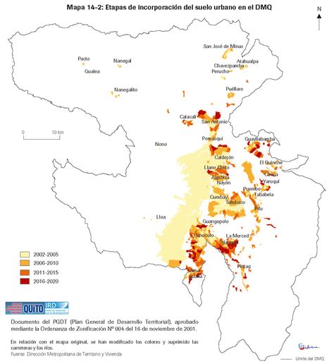 Etapas de incorporación del suelo urbano en el Distrito Metropolitano de Quito 2003 - Tamaño ...