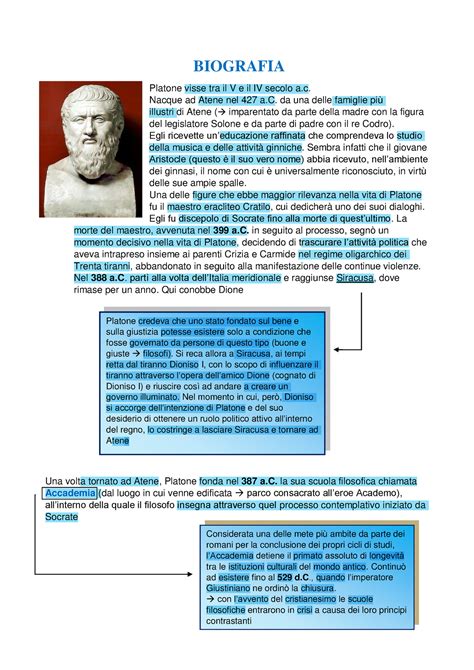 Platone Appunti Biografia Platone Visse Tra Il V E Il Iv Secolo A