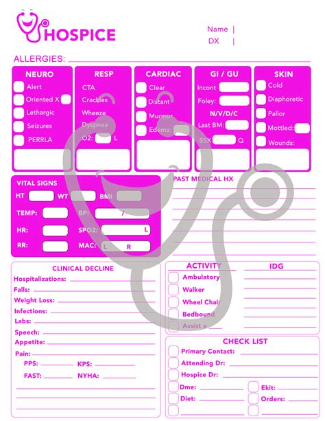 Hospice Assessment Form for Nurses