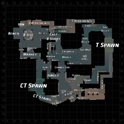 Mirage Callouts Update For Cs