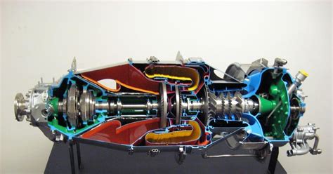 Pt6 Engine - the United States | about.me