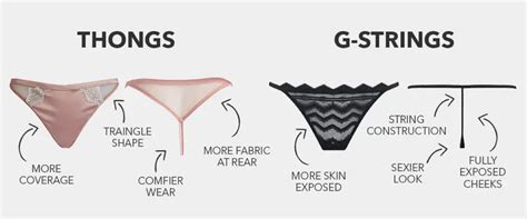 What S The Difference Between A Thong And A G String Under Tec