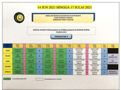 Jadual Stpm Sem 2 2022 Nestlepraverto