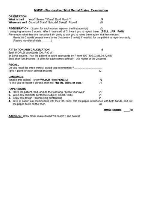 Mini Mental State Examination Mmse