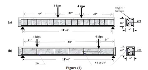 Solved Calculate Vertical Deflection At I Mid Span And Chegg